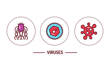 Viruses color line icons concept. Isolated outline color element. Editable stroke