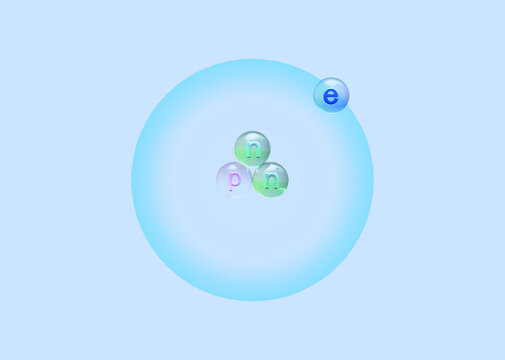 tritium 水素の同位体 水素 H 三重水素  重水