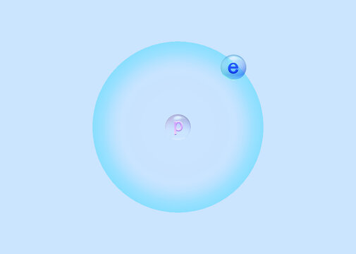 tritium Protium 水素の同位体 水素 H