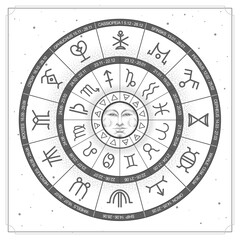 Modern magic witchcraft Astrology wheel with zodiac signs on space background.  Lower and upper zodiac. Horoscope vector illustration