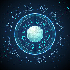 Naklejka premium Modern magic witchcraft Astrology wheel with zodiac signs on space background. Neon Horoscope vector illustration
