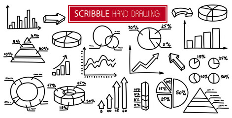 Set of hand drawn business illustrations diagrams and charts, doodle line in black. Scribble selection symbols graphs isolated on white background