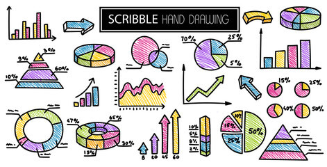 Set of hand drawn business illustrations diagrams and charts, doodle line in colors. Scribble selection symbols graphs isolated on white background