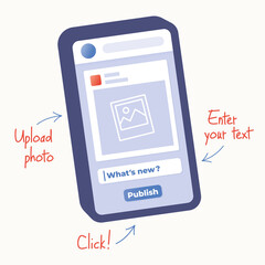 New post (Facebook messenger, Instagram, Twitter etc.) publishing. Concepts: social networks, online messaging, chats, communication, manuals, tutorials, guides, media content etc.