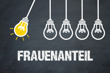 Frauenanteil 