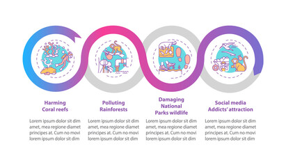 Green tourism challenges vector infographic template. Damaging national parks wildlife environment. Data visualization with 4 steps. Process timeline chart. Workflow layout with linear icons