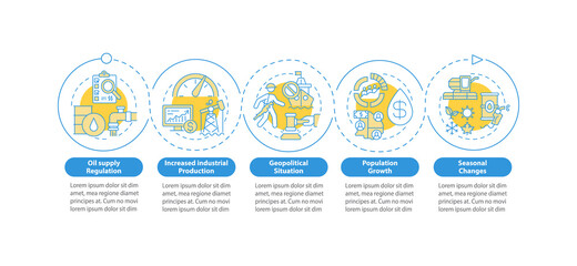 Fuel costs factors vector infographic template. Increased industrial production presentation design elements. Data visualization with 5 steps. Process timeline chart. Workflow layout with linear icons