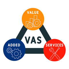 VAS - Value Added Services acronym. business concept background.  vector illustration concept with keywords and icons. lettering illustration with icons for web banner, flyer, landing pag