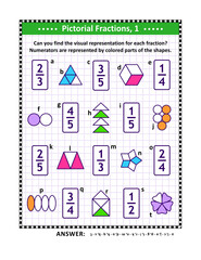 Educational math puzzle. Pictorial, or visual, representation of fractions by various shapes with colored numerator. Answers included.
