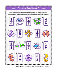 Educational math puzzle. Pictorial, or visual, representation of fractions by various shapes with colored numerator. Answers included.

