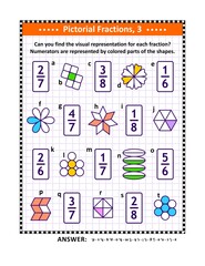 Educational math puzzle. Pictorial, or visual, representation of fractions by various shapes with colored numerator. Answers included.
