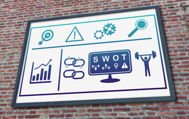 Swot concept on a billboard
