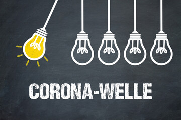 Fototapeta premium Corona-Welle 