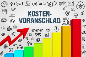 Kostenvoranschlag 
