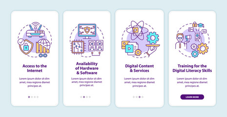 Digital inclusion components onboarding mobile app page screen with concepts. Digital literacy walkthrough 4 steps graphic instructions. UI, UX, GUI vector template with linear color illustrations