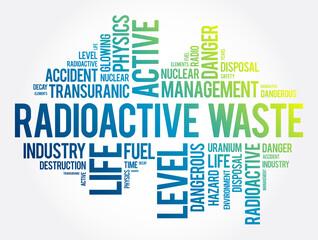 Radioactive Waste word cloud collage, concept background