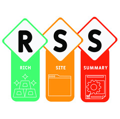 RSS - Rich Site Summary acronym. business concept background.  vector illustration concept with keywords and icons. lettering illustration with icons for web banner, flyer, landing pag