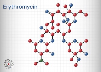 Erythromycin molecule. It is bacteriostatic antibiotic drug, belongs to the macrolide group. Sheet of paper in a cage. Vector illustration