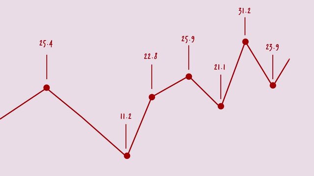 Modern Graph Animation Points Data Analytics Business 