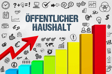 Öffentlicher Haushalt 