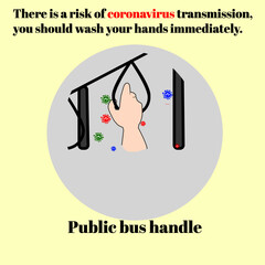 In public areas or outside the home, people prone to Coronavirus 2019 when touching items should wash their hands or clean them immediately.