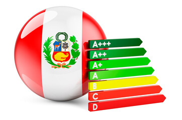 Peruvian flag with energy efficiency rating. Performance certificates in Peru concept. 3D rendering