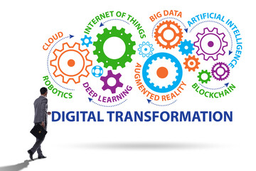 Concept of digital transformation with businessman