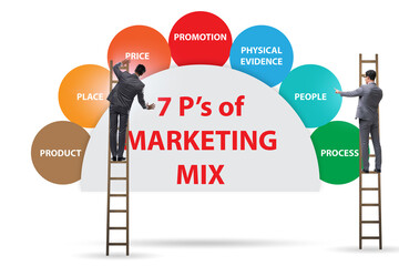 Businessman in the concept of 7ps of marketing mix
