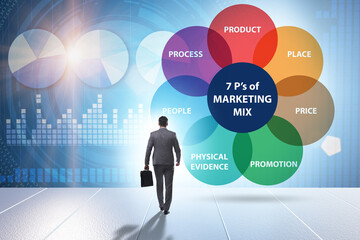 Businessman in the concept of 7ps of marketing mix