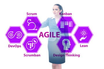 Agile concept with business people pressing buttons