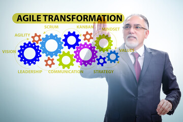 Businessman in agile transformation concept