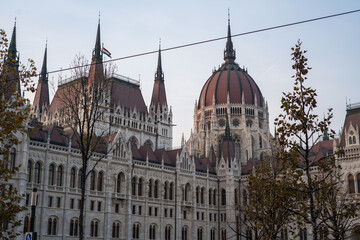 Budapest's most famous tourist attractions