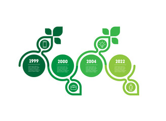 Horizontal infographics - research in science and Green technology. The sustainable development and growth of the eco business. Timeline. Business concept with 4 options, parts, steps or points.