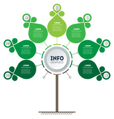 Tree of development and growth of the eco business. Info graphic of tendencies. Business presentation concept with 7 options, parts, steps or processes. Vertical Timeline infographics.