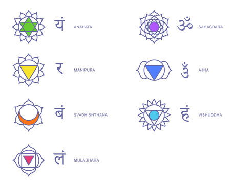 Body chakras energy symbols sacred vector set