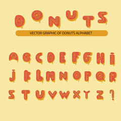 Donuts alphabet suitable for food & beverages product.