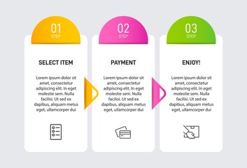 Concept of shopping process with 3 successive steps. Three colorful graphic elements. Timeline design for brochure, presentation, web site. Infographic design layout.