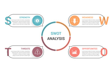 SWOT Analysis Diagram