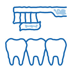 Dentist Teeth Cleaning doodle icon hand drawn illustration