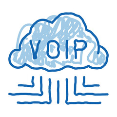 Voip Technology doodle icon hand drawn illustration