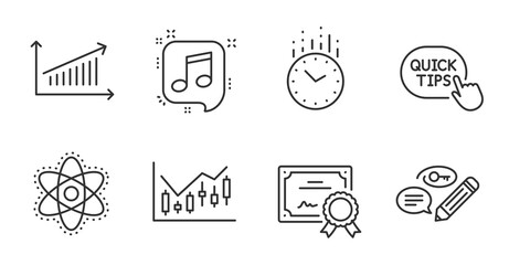 Time, Chart and Chemistry atom line icons set. Keywords, Financial diagram and Certificate signs. Musical note, Quick tips symbols. Clock, Presentation chart, Laboratory molecule. Vector