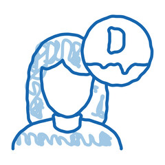 Fototapeta premium Girl Liposoluble Vitamin doodle icon hand drawn illustration