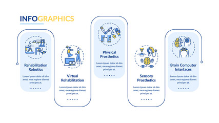 Rehabilitation engineering vector infographic template