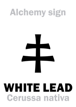 Alchemy Alphabet: WHITE LEAD (Cerussa nativa), also eq.: Spirits of Saturn, Venetian céruse, Blanc d’Espagne (etc.). Lead carbonate, Cerussite (White Lead ore): Chemical formula=[2PbCO₃•Pb(OH)₂].