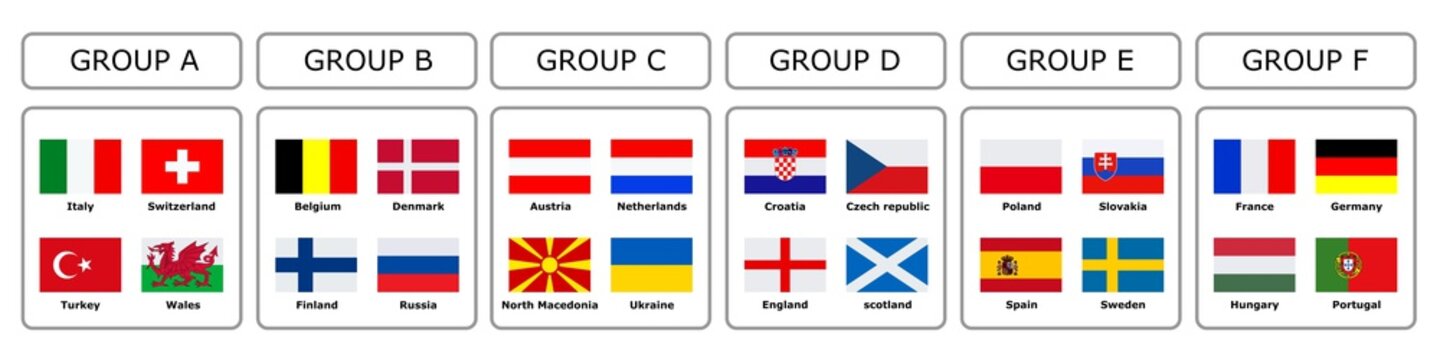 Flags of participating teams with text for the 2021 cup