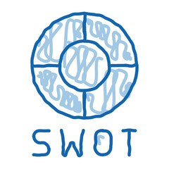 Swot Circle Form doodle icon hand drawn illustration