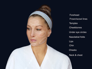 dermal filler treatments .Hyaluronic acid injections for specific areas.Correct wrinkles.