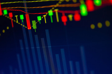 Charts of stock market instruments with various type of indicators and volume analysis for professional technical analysis on the monitor of a computer. Fundamental and technical analysis concept.