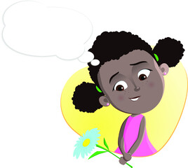 Girl facial expression avatar