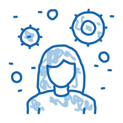 female virus carrier doodle icon hand drawn illustration